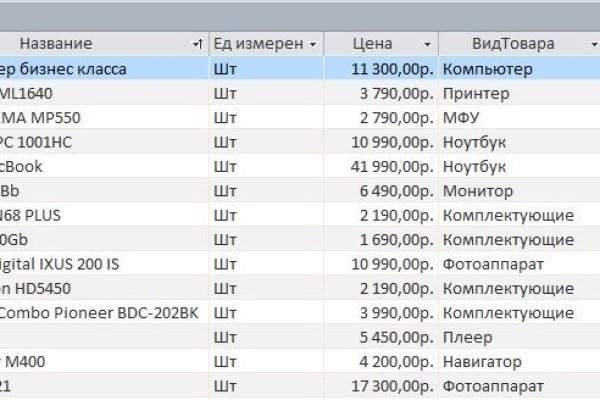 Кракен зеркало маркетплейс